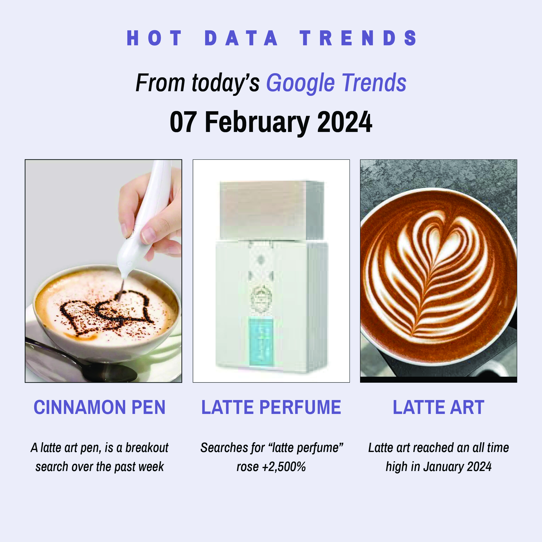 Cinnamon pen - A latte art pen, is a breakout search over the past week Latte perfume - Searches for “latte perfume” rose +2,500% Latte art - Latte art reached an all time high in January 2024
