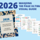 Visual Mahjong Companion Guide 2026